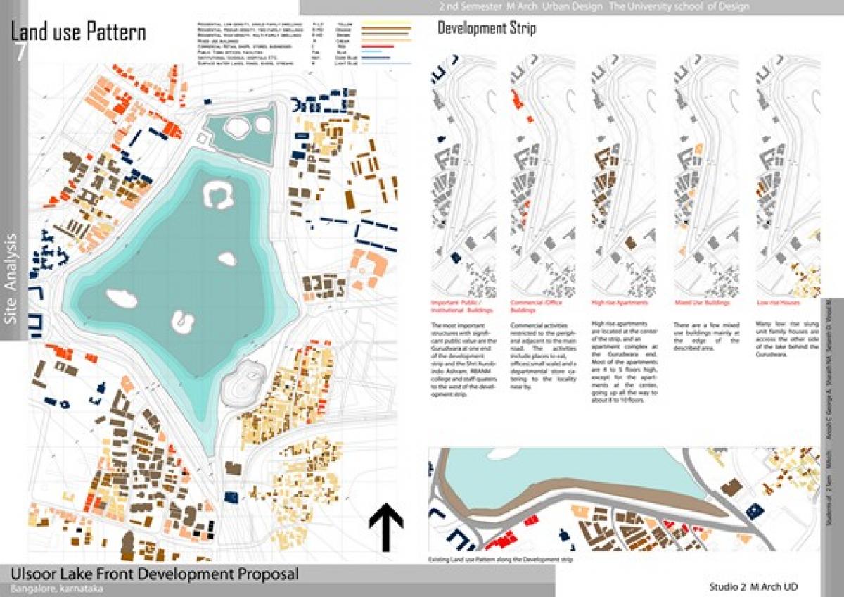 lakefront development case study